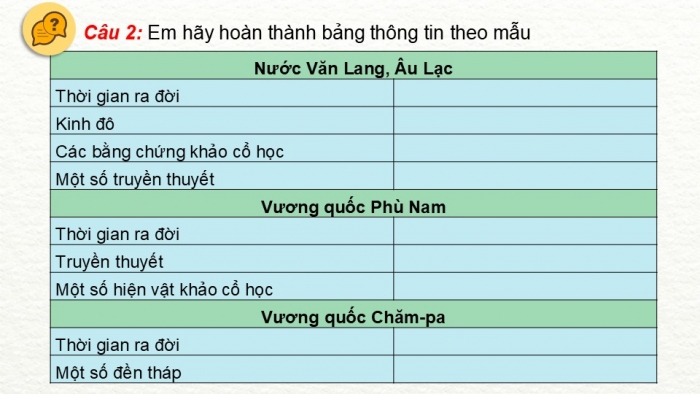 Giáo án điện tử Lịch sử và Địa lí 5 chân trời Ôn tập học kì 1