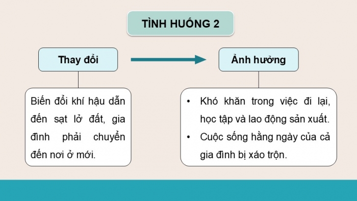 Giáo án điện tử Công dân 9 cánh diều Bài 7: Thích ứng với thay đổi