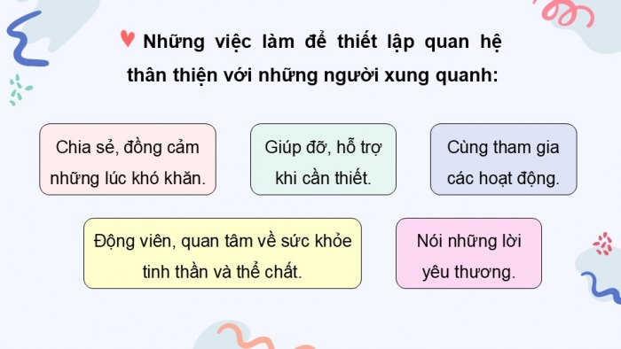 Giáo án điện tử Hoạt động trải nghiệm 5 kết nối Chủ đề Tham gia hoạt động xã hội - Tuần 27