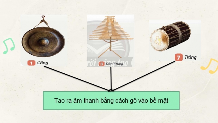 Giáo án điện tử Mĩ thuật 5 chân trời bản 1 Bài 3: Mô hình nhạc cụ dân tộc