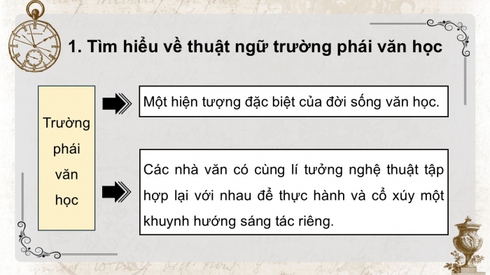 Giáo án điện tử chuyên đề Ngữ văn 12 kết nối CĐ 3 Phần Tri thức tổng quát (Phong cách sáng tác của một trường phái văn học)