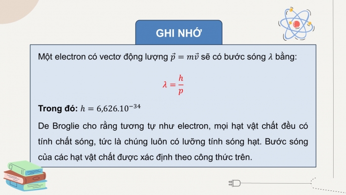 Giáo án điện tử chuyên đề Vật lí 12 kết nối Bài 10: Lưỡng tính sóng hạt