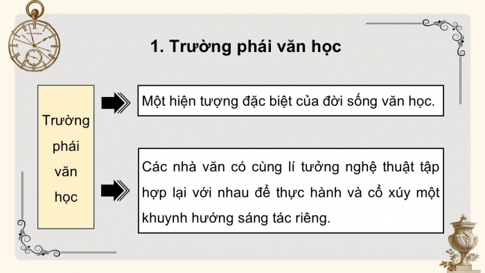 Giáo án điện tử chuyên đề Ngữ văn 12 cánh diều CĐ 3 Phần I: Phong cách sáng tác của một trường phái văn học