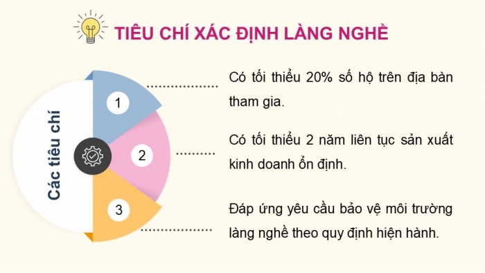 Giáo án điện tử chuyên đề Địa lí 12 cánh diều CĐ 3: Phát triển làng nghề (P1)