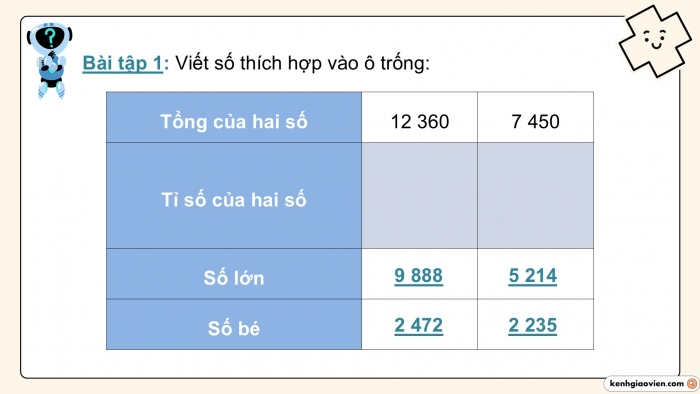 Giáo án PPT dạy thêm Toán 5 Kết nối bài 38: Tìm hai số khi biết tổng và tỉ số của hai số đó