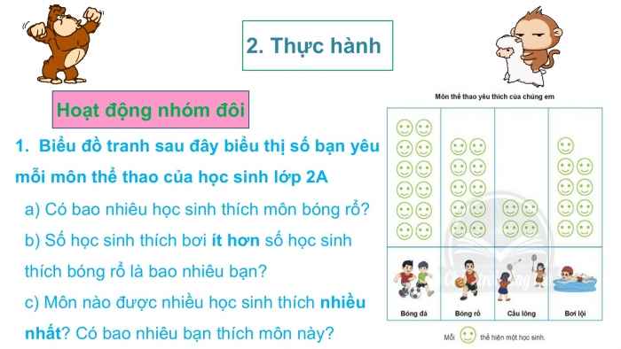 Giáo án PPT Toán 2 chân trời bài Biểu đồ tranh