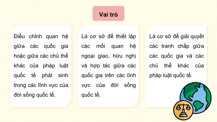 Giáo án điện tử Kinh tế pháp luật 12 kết nối Bài 14: Một số vấn đề chung về pháp luật quốc tế