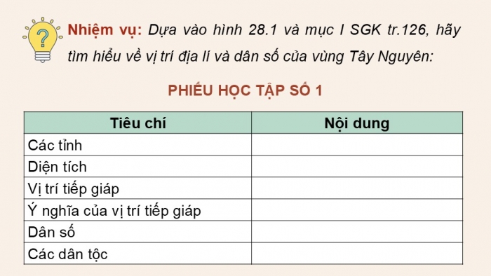 Giáo án điện tử Địa lí 12 kết nối Bài 28: Khai thác thế mạnh để phát triển kinh tế ở Tây Nguyên