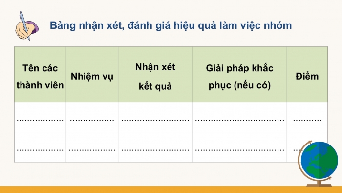 Giáo án điện tử Địa lí 12 kết nối Bài 35: Thực hành Tìm hiểu địa lí địa phương