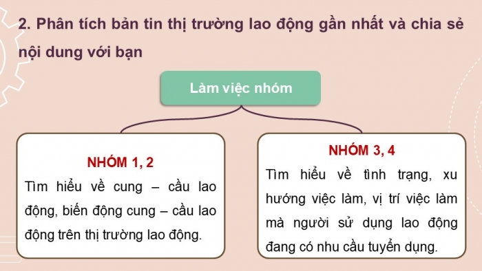 Giáo án điện tử Hoạt động trải nghiệm 12 chân trời bản 1 Chủ đề 7: Xu hướng phát triển nghề nghiệp và thị trường lao động (P2)