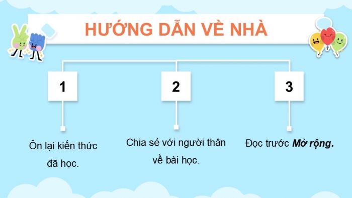 Giáo án điện tử Tiếng Việt 5 kết nối Bài 26: Luyện viết bài văn tả người