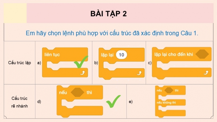 Giáo án điện tử Tin học 5 kết nối Bài 16: Từ kịch bản đến chương trình