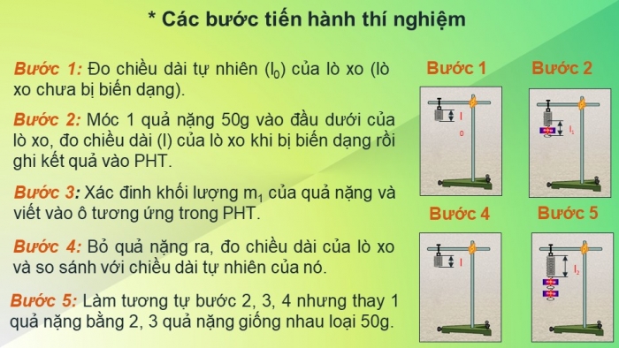 Giáo án và PPT đồng bộ Vật lí 6 kết nối tri thức