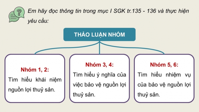 Giáo án điện tử Công nghệ 12 Lâm nghiệp - Thủy sản Kết nối Bài 26: Bảo vệ nguồn lợi thủy sản