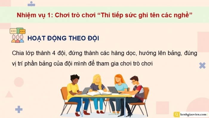 Giáo án điện tử Hoạt động trải nghiệm 12 kết nối Chủ đề 8 Tuần 1