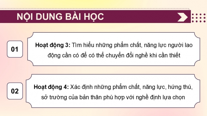 Giáo án điện tử Hoạt động trải nghiệm 12 kết nối Chủ đề 9 Tuần 2