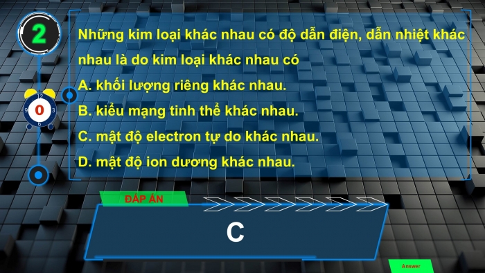 Giáo án điện tử Hoá học 12 chân trời Bài Ôn tập Chương 6