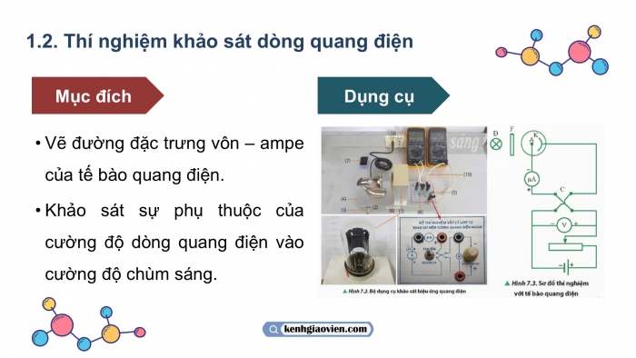 Giáo án điện tử chuyên đề Vật lí 12 chân trời Bài 7: Hiệu ứng quang điện và năng lượng của photon