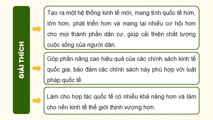 Giáo án điện tử chuyên đề Lịch sử 12 cánh diều CĐ 3 Phần I: Một số khái niệm (Hội nhập quốc tế)