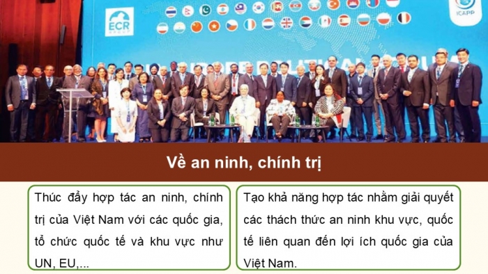 Giáo án điện tử chuyên đề Lịch sử 12 cánh diều CĐ 3 Phần II: Việt Nam hội nhập khu vực và quốc tế (Tác động của toàn cầu hoá đối với Việt Nam)