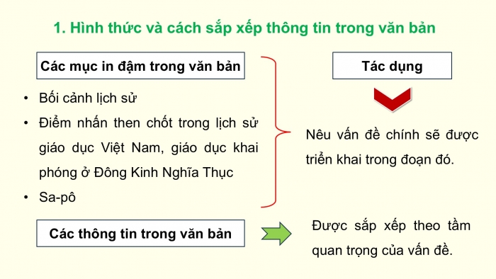 Giáo án điện tử Ngữ văn 12 kết nối Bài 8: Giáo dục khai phóng ở Việt Nam nhìn từ Đông Kinh Nghĩa Thục (Nguyễn Nam)