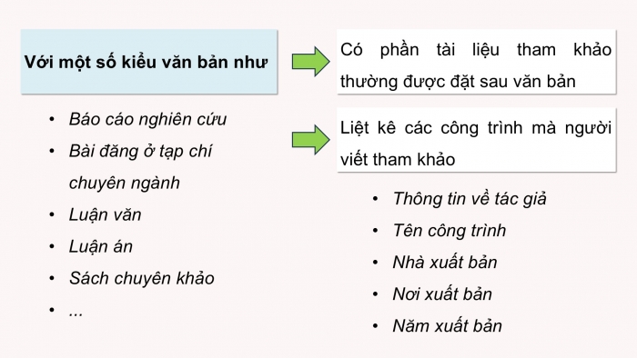 Giáo án điện tử Ngữ văn 12 kết nối Bài 8: Tôn trọng và bảo vệ quyền sở hữu trí tuệ