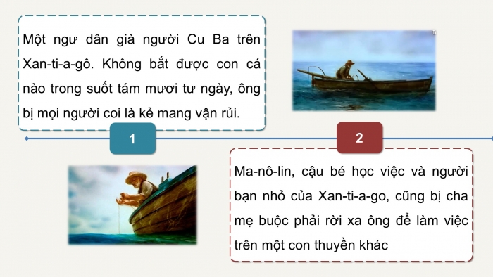 Giáo án điện tử Ngữ văn 12 kết nối Bài 9: Trở về (Trích Ông già và biển cả - Ơ-nít Hê-minh-uê – Ernest Hemingway)