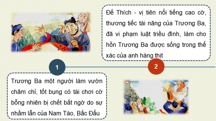 Giáo án điện tử Ngữ văn 12 kết nối Bài 9: Hồn Trương Ba, da hàng thịt (Trích – Lưu Quang Vũ)