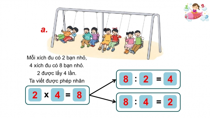 Giáo án PPT Toán 2 cánh diều bài Phép chia (tiếp theo)