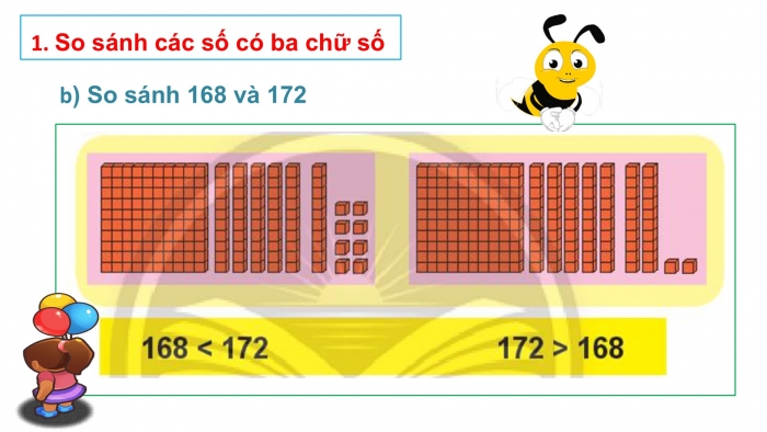 Giáo án PPT Toán 2 chân trời bài So sánh các số có ba chữ số