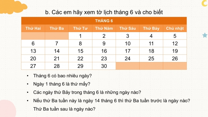 Giáo án PPT Toán 2 cánh diều bài Ngày – Tháng