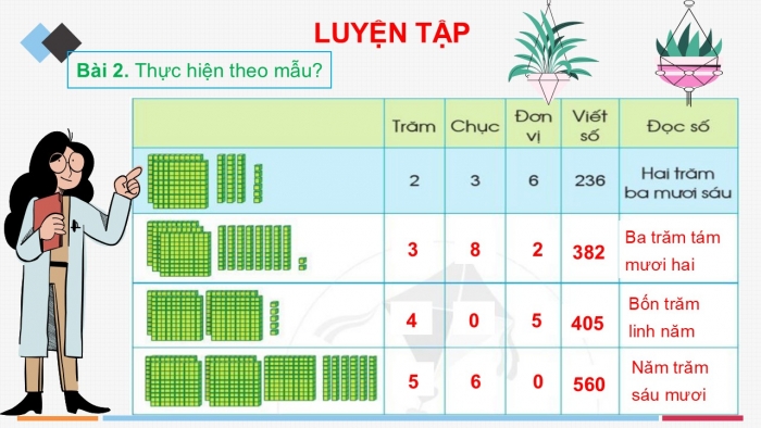 Giáo án PPT Toán 2 cánh diều bài Các số có ba chữ số (tiếp theo)