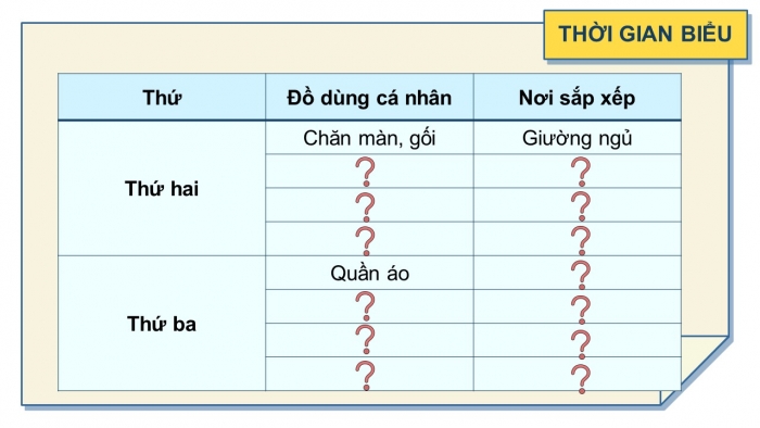 Giáo án PPT HĐTN 2 cánh diều Chủ đề 7 Tuần 28