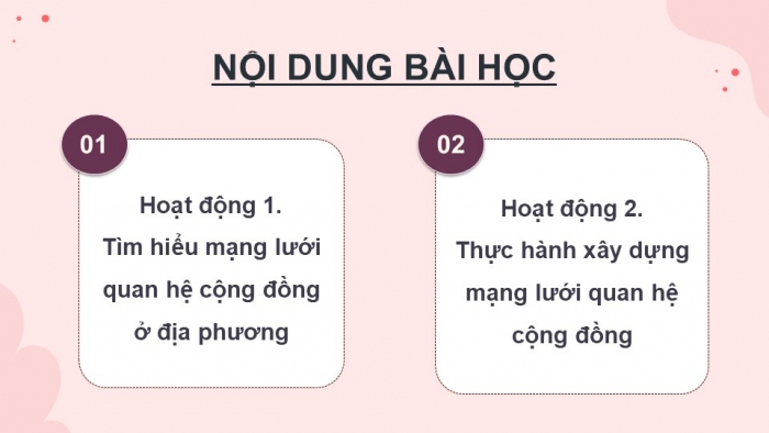 Giáo án điện tử Hoạt động trải nghiệm 9 chân trời bản 1 Chủ đề 6 Tuần 19