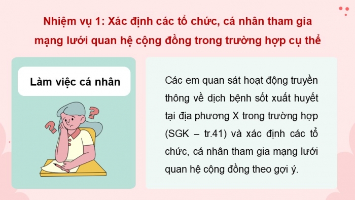 Giáo án điện tử Hoạt động trải nghiệm 9 chân trời bản 2 Chủ đề 5 Tuần 19