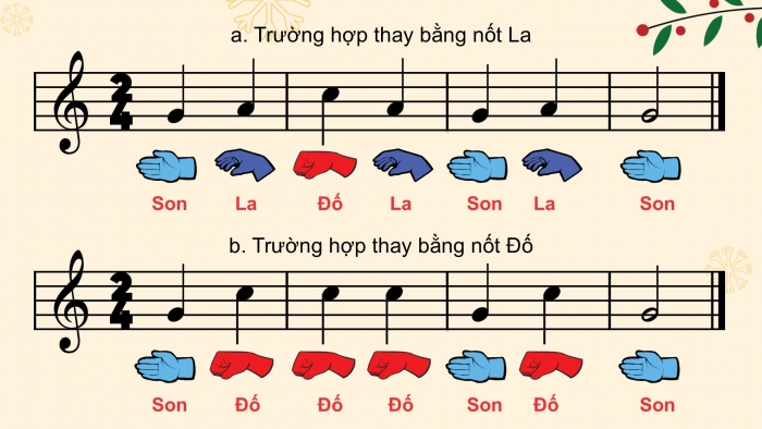 Giáo án PPT Âm nhạc 2 chân trời Tiết 4: Giới thiệu nhạc cụ gõ nước ngoài, Nhà ga âm nhạc