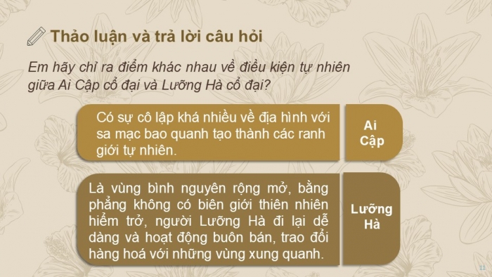 Giáo án PPT Lịch sử 6 kết nối Bài 7: Ai Cập và Lưỡng Hà cổ đại