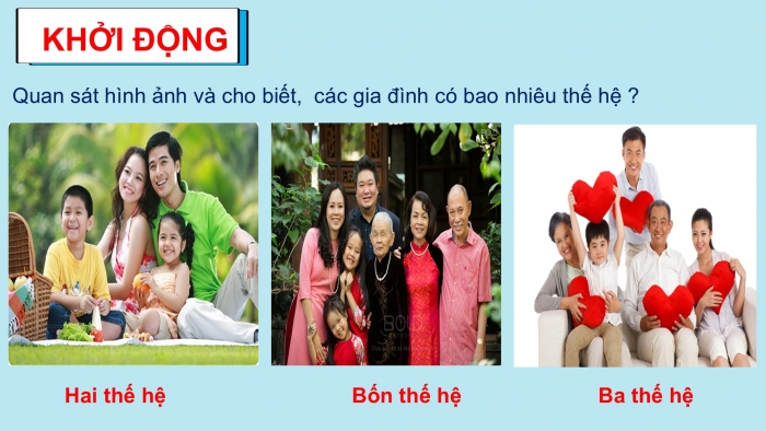 Giáo án PPT Tự nhiên và Xã hội 2 chân trời Bài 1: Các thế hệ trong gia đình