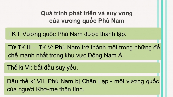 Giáo án PPT Lịch sử 6 kết nối Bài 20: Vương quốc Phù Nam