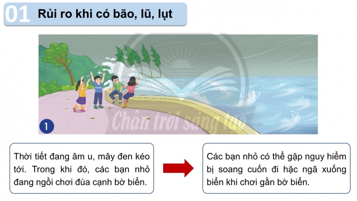 Giáo án PPT Tự nhiên và Xã hội 2 chân trời Bài 28: Phòng tránh rủi ro thiên tai