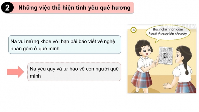 Giáo án PPT Đạo đức 2 chân trời Bài 13: Em yêu quê hương