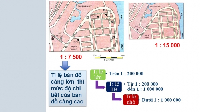 Giáo án PPT Địa lí 6 kết nối Bài 3: Tỉ lệ bản đồ. Tính khoảng cách thực tế dựa vào tỉ lệ bản đồ