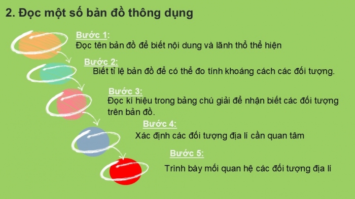 Giáo án PPT Địa lí 6 kết nối Bài 4: Kí hiệu và bảng chú giải bản đồ. Tìm đường đi trên bản đồ