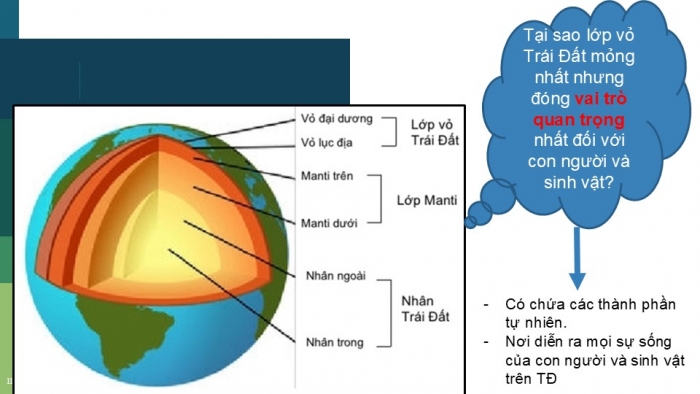 Giáo án PPT Địa lí 6 kết nối Bài 10: Cấu tạo của Trái Đất. Các mảng kiến tạo