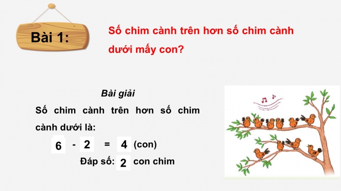 Giáo án PPT Toán 2 kết nối Bài 4: Hơn, kém nhau bao nhiêu