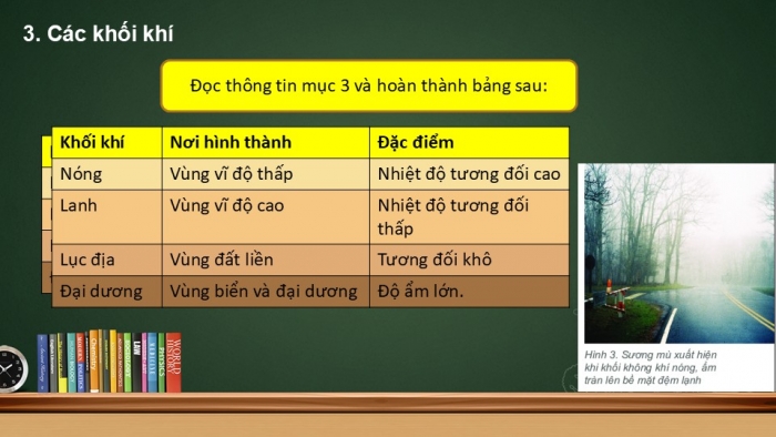 Giáo án PPT Địa lí 6 kết nối Bài 15: Lớp vỏ khí của Trái Đất. Khí áp và gió