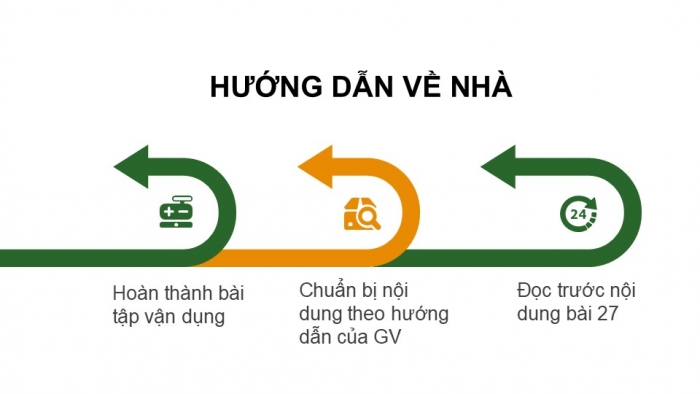 Giáo án PPT Địa lí 6 kết nối Bài 26 Thực hành: Tìm hiểu môi trường tự nhiên địa phương