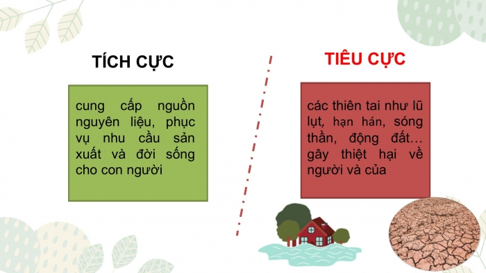 Giáo án PPT Địa lí 6 kết nối Bài 28: Mối quan hệ giữa con người và thiên nhiên