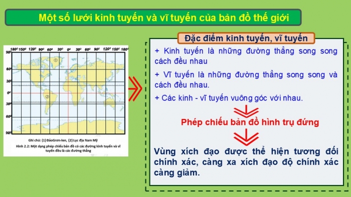 Giáo án PPT Địa lí 6 cánh diều Bài 2: Các yếu tố cơ bản của bản đồ