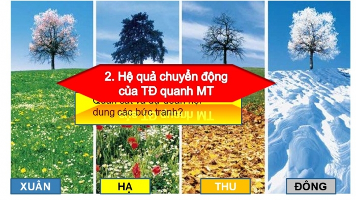 Giáo án PPT Địa lí 6 cánh diều Bài 7: Chuyển động của Trái Đất quanh Mặt Trời và các hệ quả địa lí